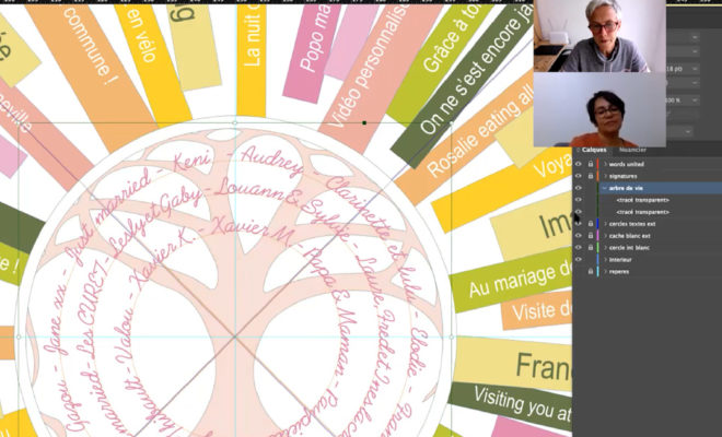 bouquet de mots en fabrication